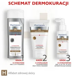 Pharmaceris H-Stimutone, specjalistyczny szampon spowalniający proces siwienia i stymulujący wzrost włosów, 250 ml