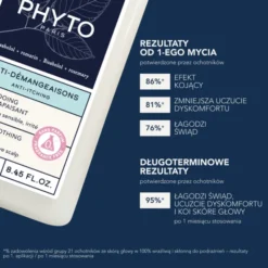 Phyto Anti-Demangeaisons, szampon łagodzący, 250 ml