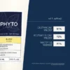 Phyto Blond, odżywka wzmacniająca do włosów blond, 175 ml
