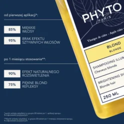 Phyto Blond, szampon rozświetlający do włosów blond, 250 ml