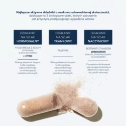 Phytocyane na postępujące wypadania włosów, kapsułki, 84 szt.