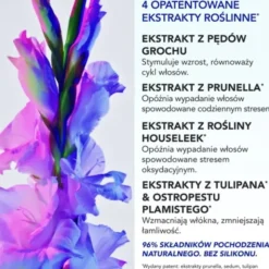 Phyto Phytophanere, kuracja przeciw reakcyjnemu wypadaniu włosów, 12 x 5 ml