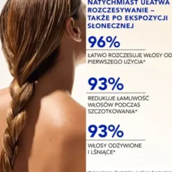 Phyto Plage, nawilżający spray rozplątujący włosy po słońcu, 150 ml