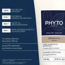 Phyto Repair, odżywka odbudowująca, 175 ml