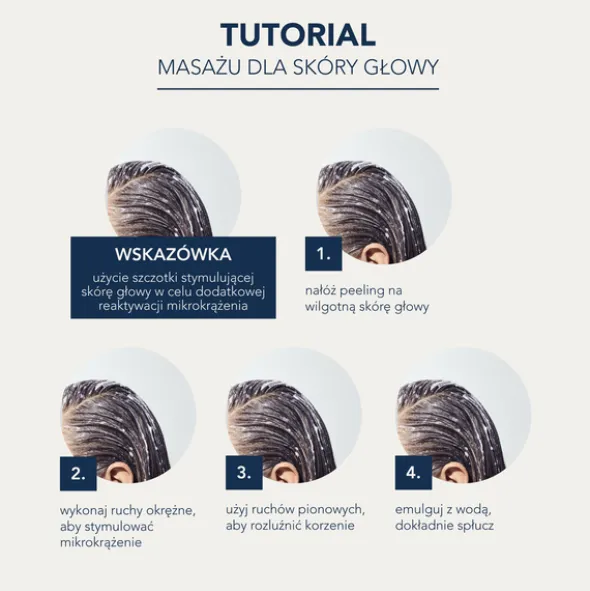 Phyto Scalp Solution, oczyszczający peeling myjący, 200 g