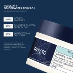 Phyto Scalp Solution, oczyszczający peeling myjący, 200 g