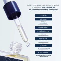 Phyto Scalp Solution Polleine, wzmacniający koncentrat przywracający równowagę skóry głowy, 30 ml