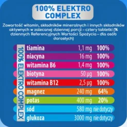 Plusssz Junior Elektrolity Complex, tabletki musujące, 20 szt.