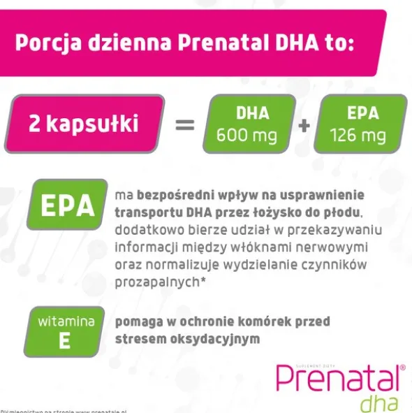 Prenatal DHA, w ciąży i podczas karmienia piersią (kwasy omega-3: DHA + EPA), kapsułki, 30 szt.