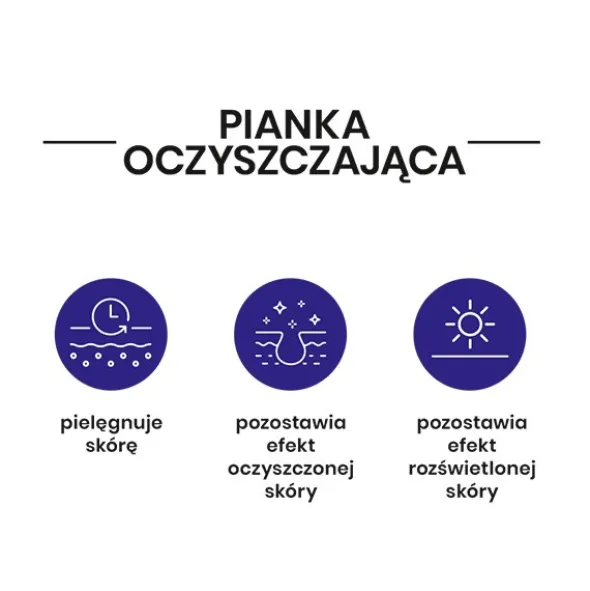Skinimal D, łagodna pianka oczyszczająca, 200 ml