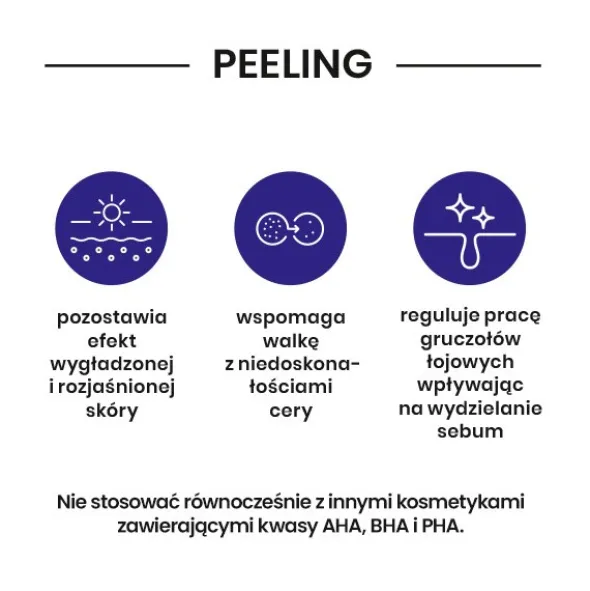 Skinimal D, intensywny peeling kwasowy, 30 ml