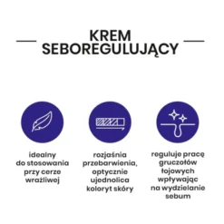 Skinimal D, skoncentrowany krem seboregulujący, 50 ml
