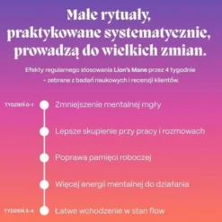 Soma Lion's Mane, płyn, smak karmelowy,60 ml