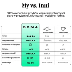 Soma Reishi, płyn, smak karmelowy, 60 ml