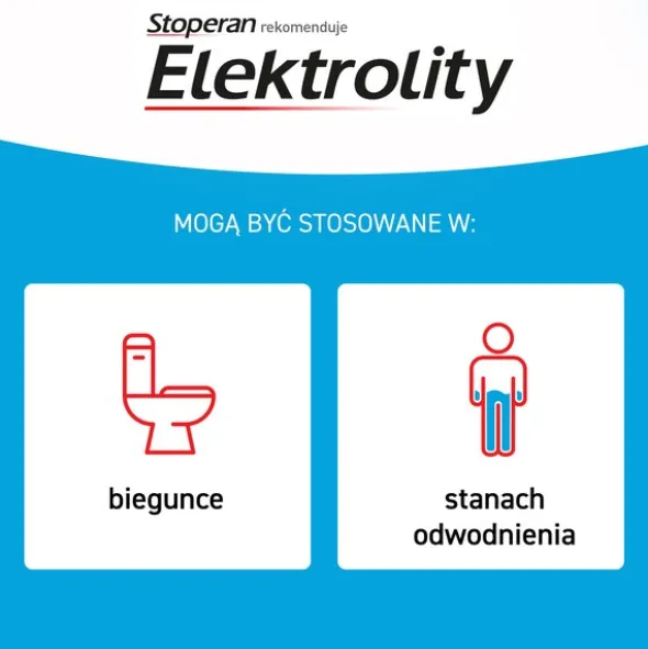 Stoperan, Elektrolity, proszek, smak truskawkowy, 7 saszetek