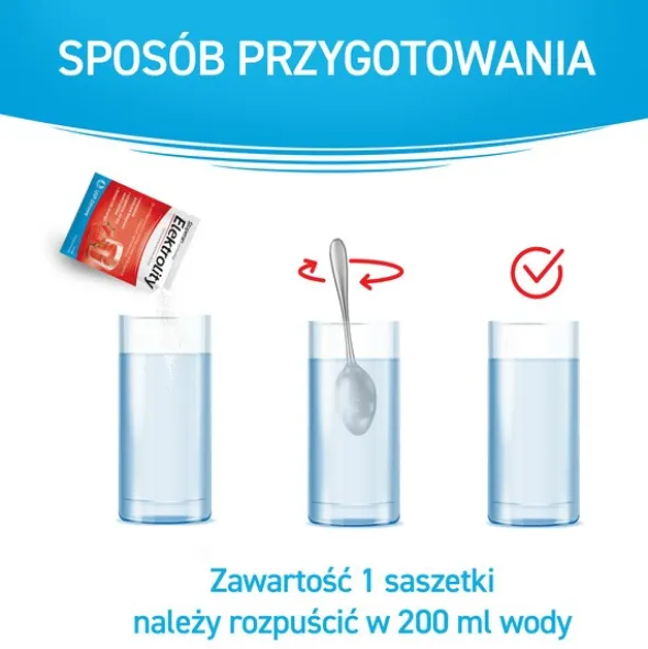 Stoperan, Elektrolity, proszek, smak truskawkowy, 7 saszetek