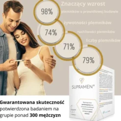 Supramen, kapsułki, 120 szt.