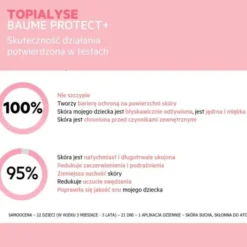 SVR Topialyse Baume Protect+, balsam do skóry atopowej i skłonnej do alergii, 200 ml