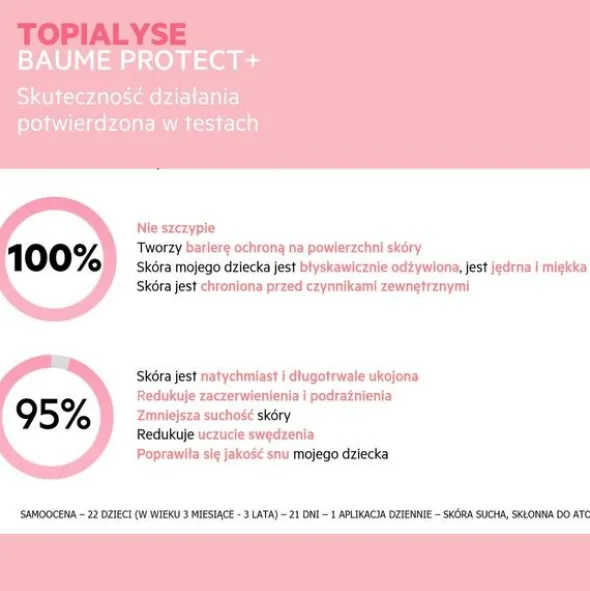 SVR Topialyse Baume Protect+, balsam do skóry atopowej i skłonnej do alergii, 200 ml