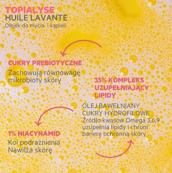 SVR Topialyse Huile Lavante, olejek micelarny do mycia i kąpieli, 400ml