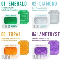 Tenga Uni Emerald, nakładka masturbacyjna, 1 szt.