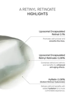 Theramid A Retinyl Retinoate, serum z retinoidami, 30 ml