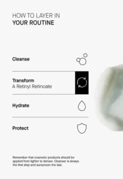 Theramid A Retinyl Retinoate, serum z retinoidami, 30 ml