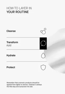 Theramid Azid, emulsja z 15% kwasem azelainowym, 30 ml