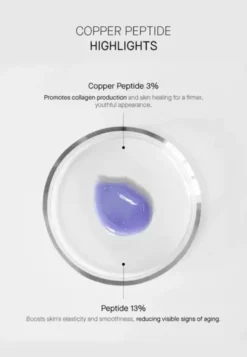 Theramid Copper Peptide, kuracja przeciwstarzeniowa z 3% czystym peptydem miedziowym, 30 ml