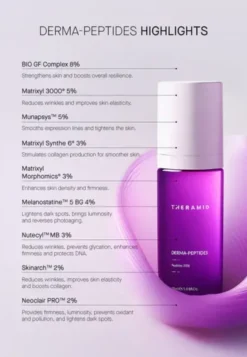 Theramid Derma-Peptides, serum peptydowe, 30 ml