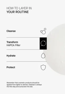 Theramid Hapca Filler, serum z kwasem hialuronowym, 30 ml