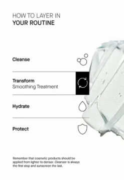 Theramid Smoothing Treatment Anti-aging, nocne serum złuszczające, 30 ml