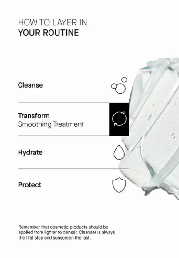 Theramid Smoothing Treatment Anti-aging, nocne serum złuszczające, 30 ml