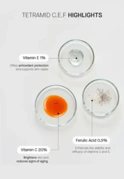 Theramid Tetramid C.E.F., serum z witaminą C, 30 ml