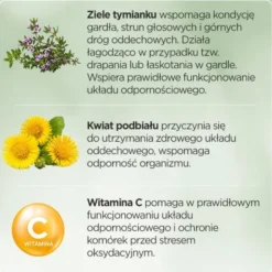 Tymianek Podbiał, pastylki do ssania, 18 szt.