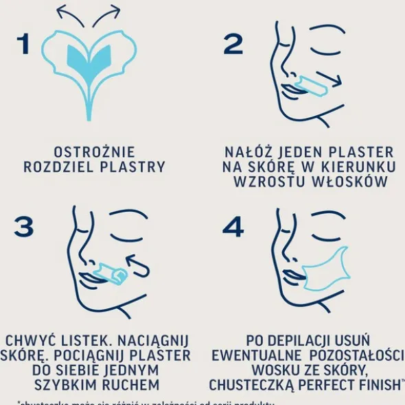 Veet Easy-Gelwax, plastry z woskiem, skóra wrażliwa, 20 szt.