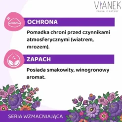 Vianek, kojąca pomadka ochronna, 4,6 g