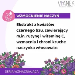 Vianek, wzmacniający płyn micelarny i tonik 2w1, 200 ml