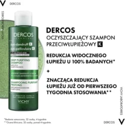 Vichy Dercos K, oczyszczający szampon przeciwłupieżowy, 250 ml