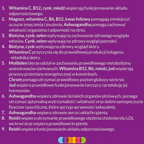 Vigor Multiwitamina ONA 50+, tabletki, 90 szt.