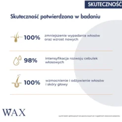 WAX Tricho, maska na wypadanie i porost włosów do skóry głowy, 240 ml