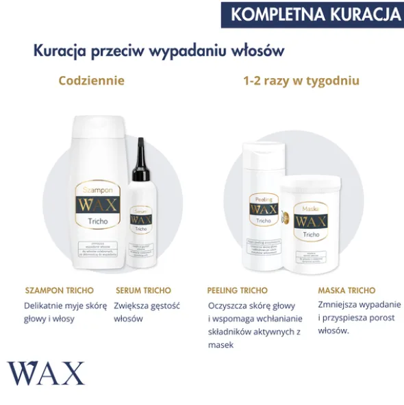 WAX Tricho, peeling do skóry głowy, enzymatyczny, trychologiczny, 150 ml