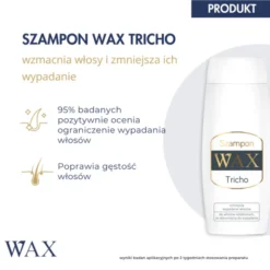 WAX Tricho, szampon na wypadanie włosów, wzmacniający, zwiększający gęstość, 200 ml