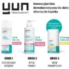 Yun ACN Micel, prebiotyczny płyn micelarny, 200 ml