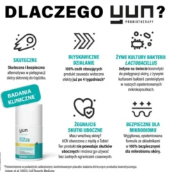 Yun ACN Repair Cream, krem probiotyczny, 50 ml