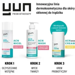 Yun ACN Wash, prebiotyczny żel oczyszczający do mycia twarzy, 150 ml