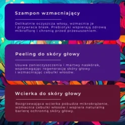 Zestaw Sylveco Vianek, wcierka prebiotyczna do skóry głowy, 150ml + prebiotyczny peeling kwasowy do skóry głowy, 150g + prebiotyczny szampon wzmacniający, 300ml