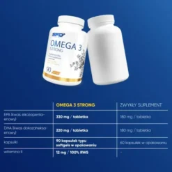 Zestaw 2x SFD Omega 3 Strong, kapsułki, 90 szt